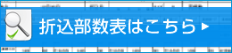 折込部数表はこちら