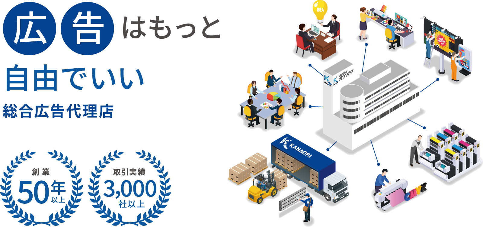 広告はもっと自由でいい 総合広告代理店 創業50年以上 取引実績3,000社以上
